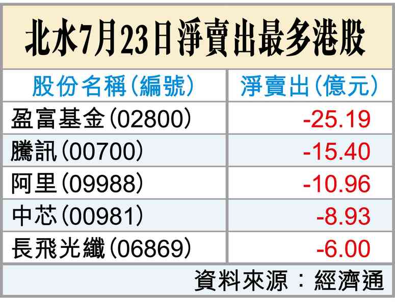 戰鼓擂