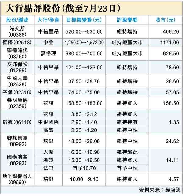 戰鼓擂