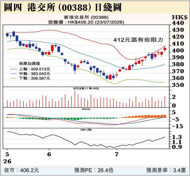 戰鼓擂