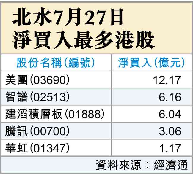 千億寵愛在長鑫