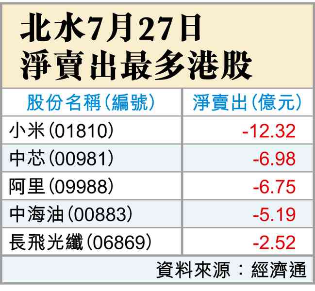 千億寵愛在長鑫