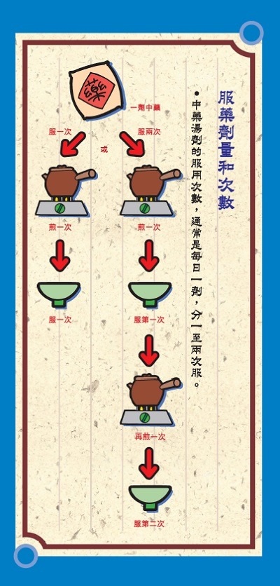 服藥方法︱中藥到底怎麼吃？大馬籍網紅示範台灣人「生吞藥粉」引熱議　痛苦面具嘆：泡熱水喝才合理