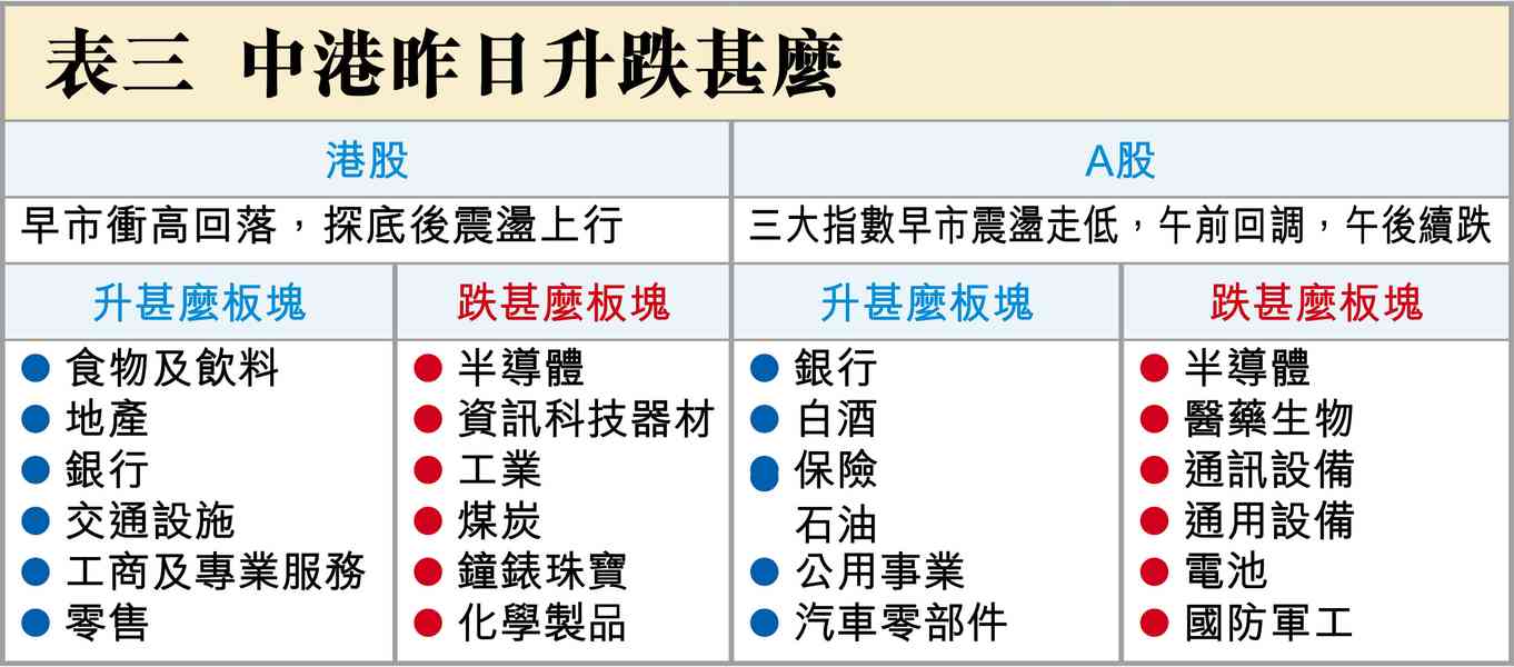 英偉達，財大氣粗？命短？