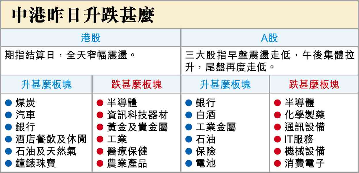 皇帝放屁