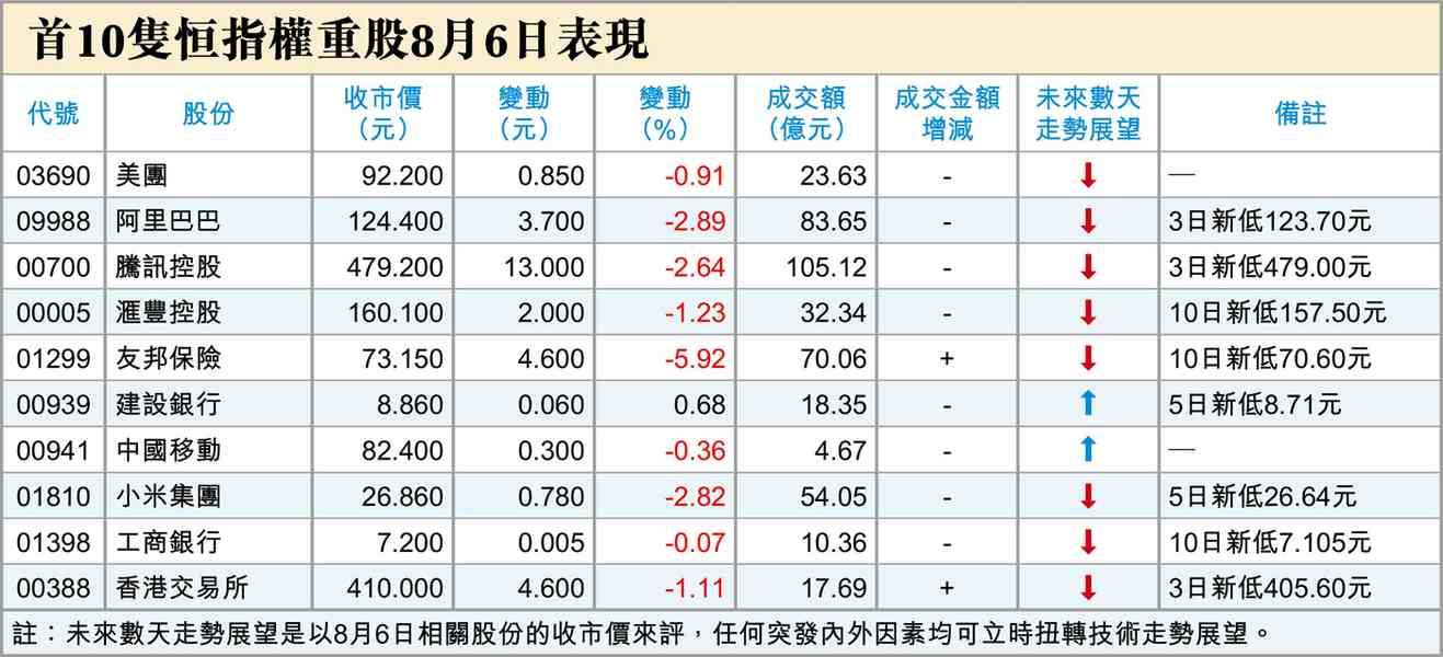 遲來的情書