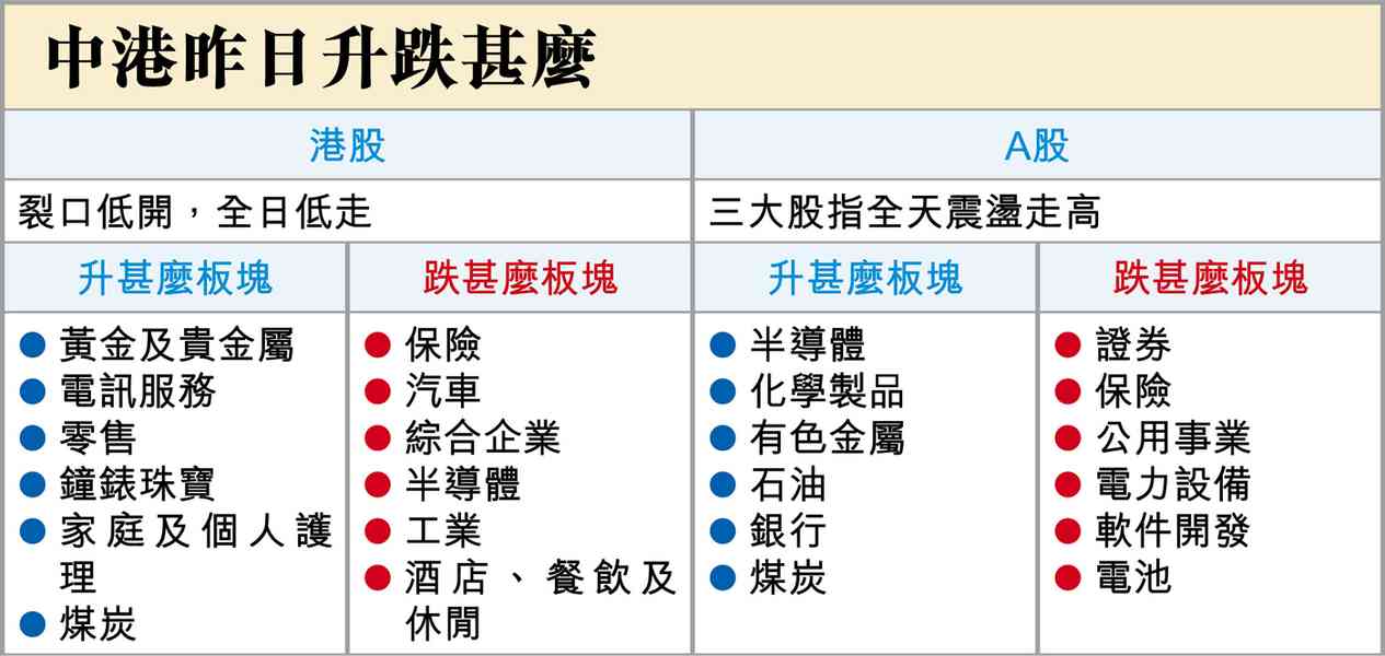 遲來的情書