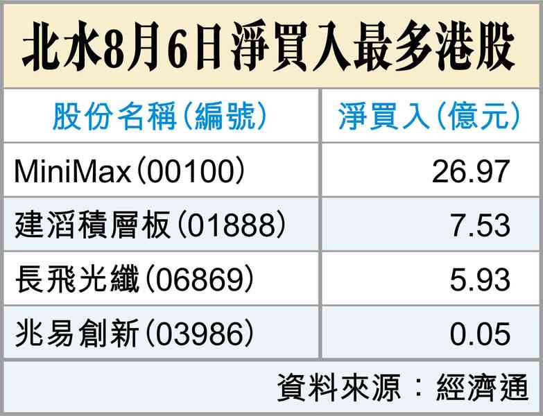 遲來的情書