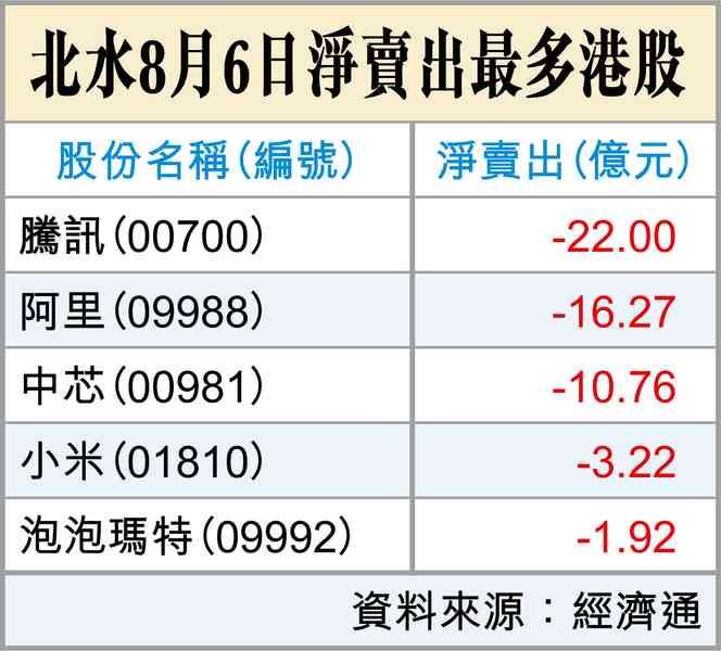 遲來的情書