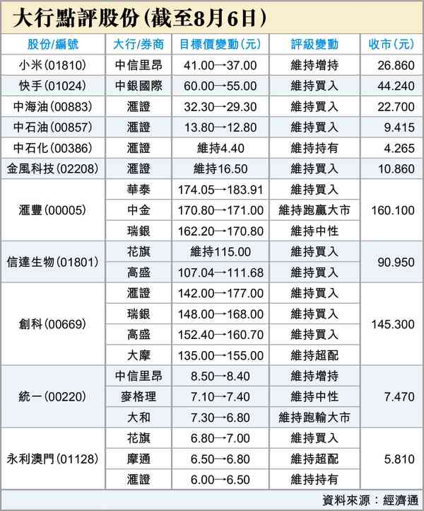遲來的情書