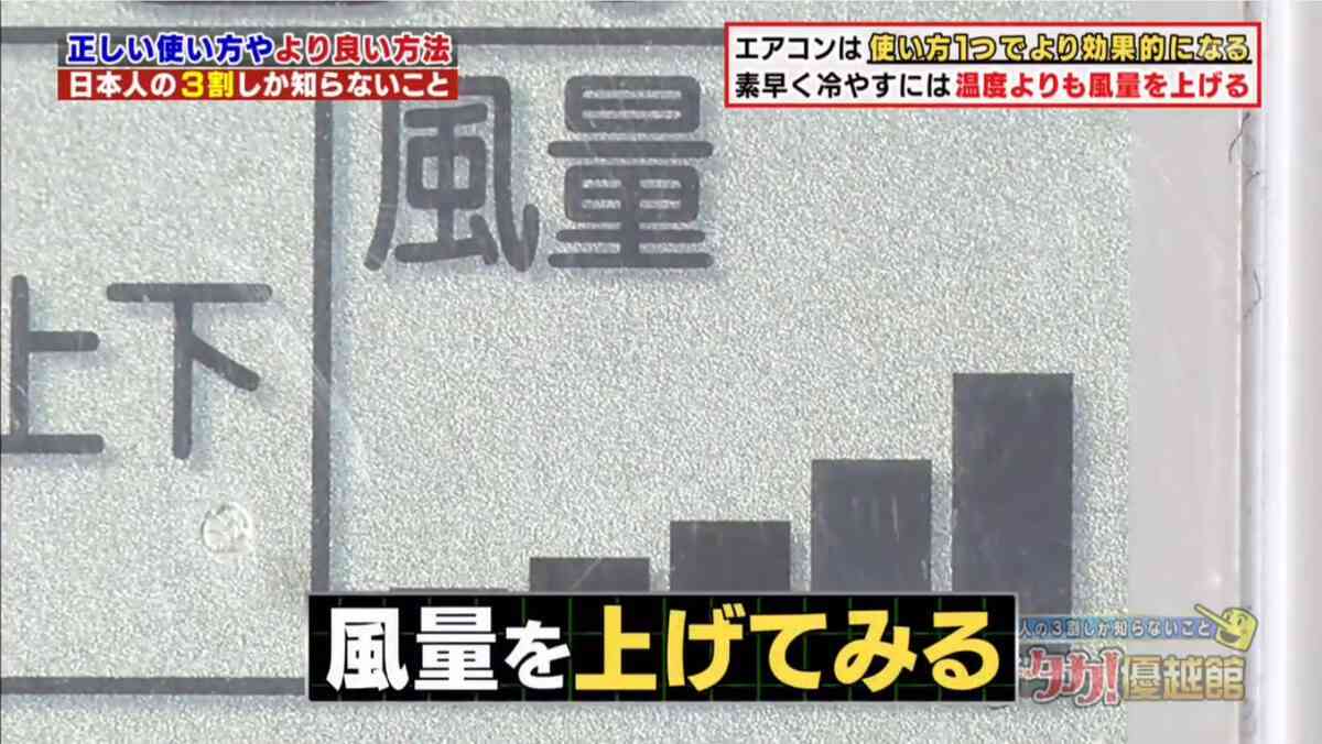 酷熱天氣|冷氣不夠涼無需調到最低溫度 日本節目教1招 2分鐘迅速降溫又慳電 酷熱天氣|冷氣不夠涼無需調到最低溫度 日本節目教1招 2分鐘迅速降溫又慳電