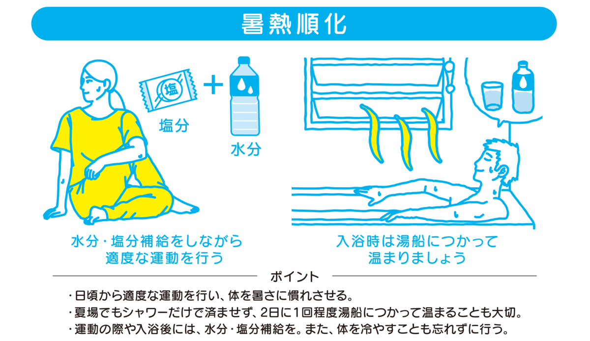 中暑危機｜本港持續極端酷熱　專家揭「1類飲品」加速脫水　教「熱適應」訓練預防中暑