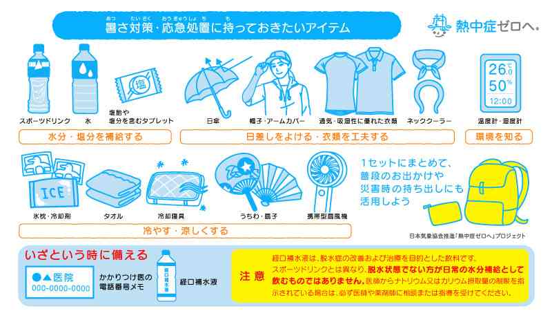 中暑危機｜本港持續極端酷熱　專家揭「1類飲品」加速脫水　教「熱適應」訓練預防中暑