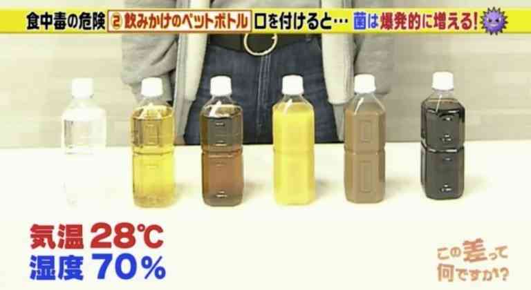 隔夜飲品｜日本實測6款隔夜飲品含菌量　1種細菌暴增8000倍　3種極高危可致食物中毒【附3個開封後防菌貼士】