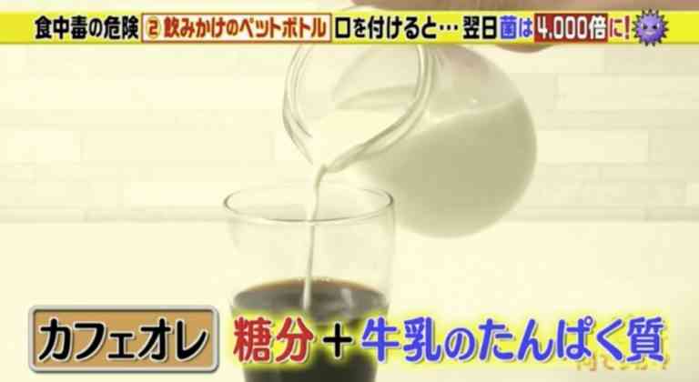 隔夜飲品｜日本實測6款隔夜飲品含菌量　1種細菌暴增8000倍　3種極高危可致食物中毒【附3個開封後防菌貼士】