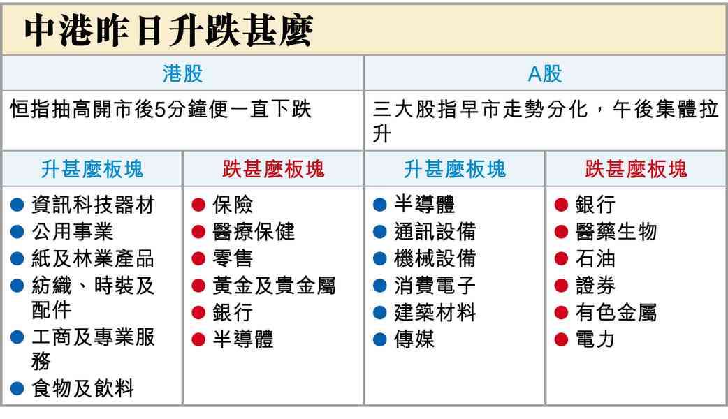 講數