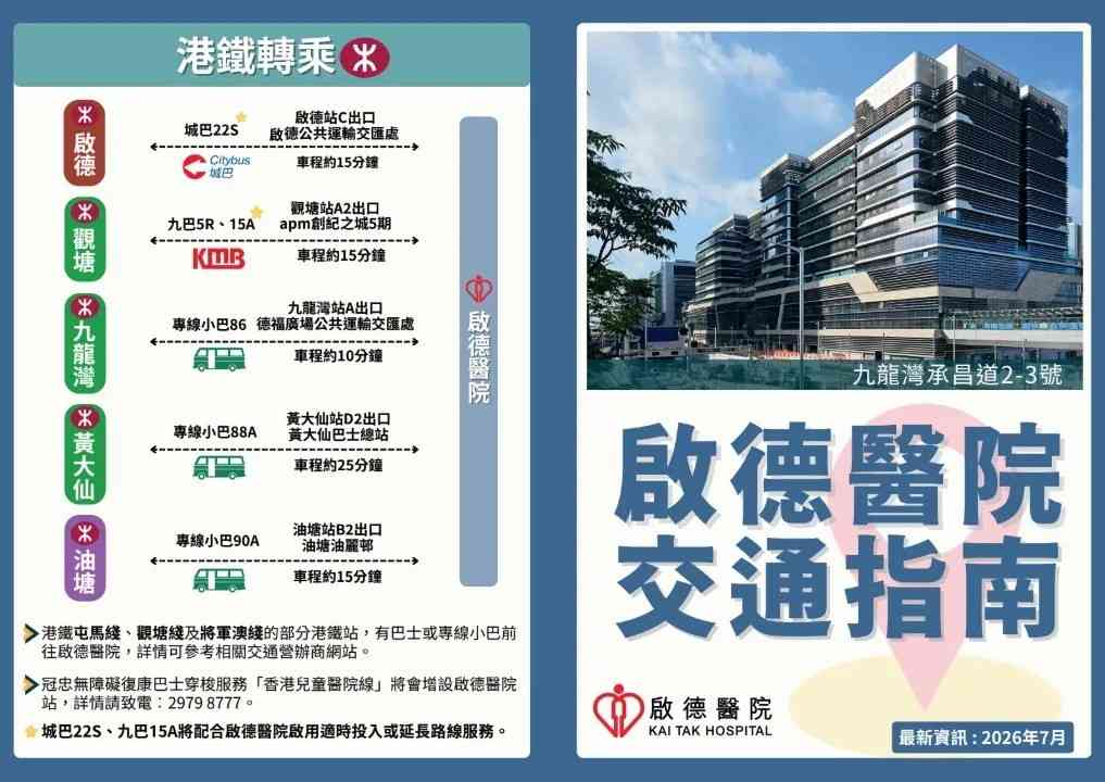 啟德醫院交通懶人包︱10月起專科門診、腫瘤科大樓首階段投入服務+5大港鐵站轉乘路線+16條巴士小巴線 啟德醫院交通懶人包︱10月起專科門診、腫瘤科大樓首階段投入服務+5大港鐵站轉乘路線+16條巴士小巴線