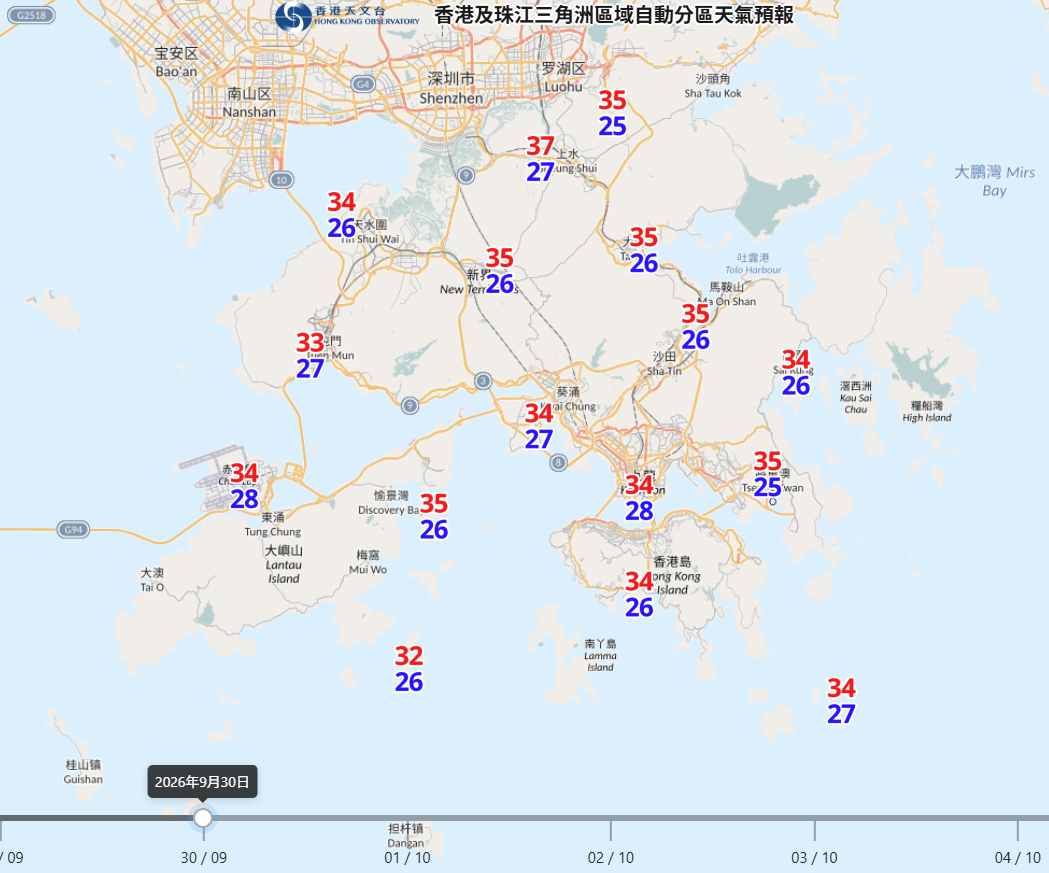 天氣預報︱十一國慶假期天晴酷熱達35度+周三新界最熱37度+周末多雲驟雨+下周東北季候風到降溫 天氣預報︱十一國慶假期天晴酷熱達35度+周三新界最熱37度+周末多雲驟雨+下周東北季候風到降溫