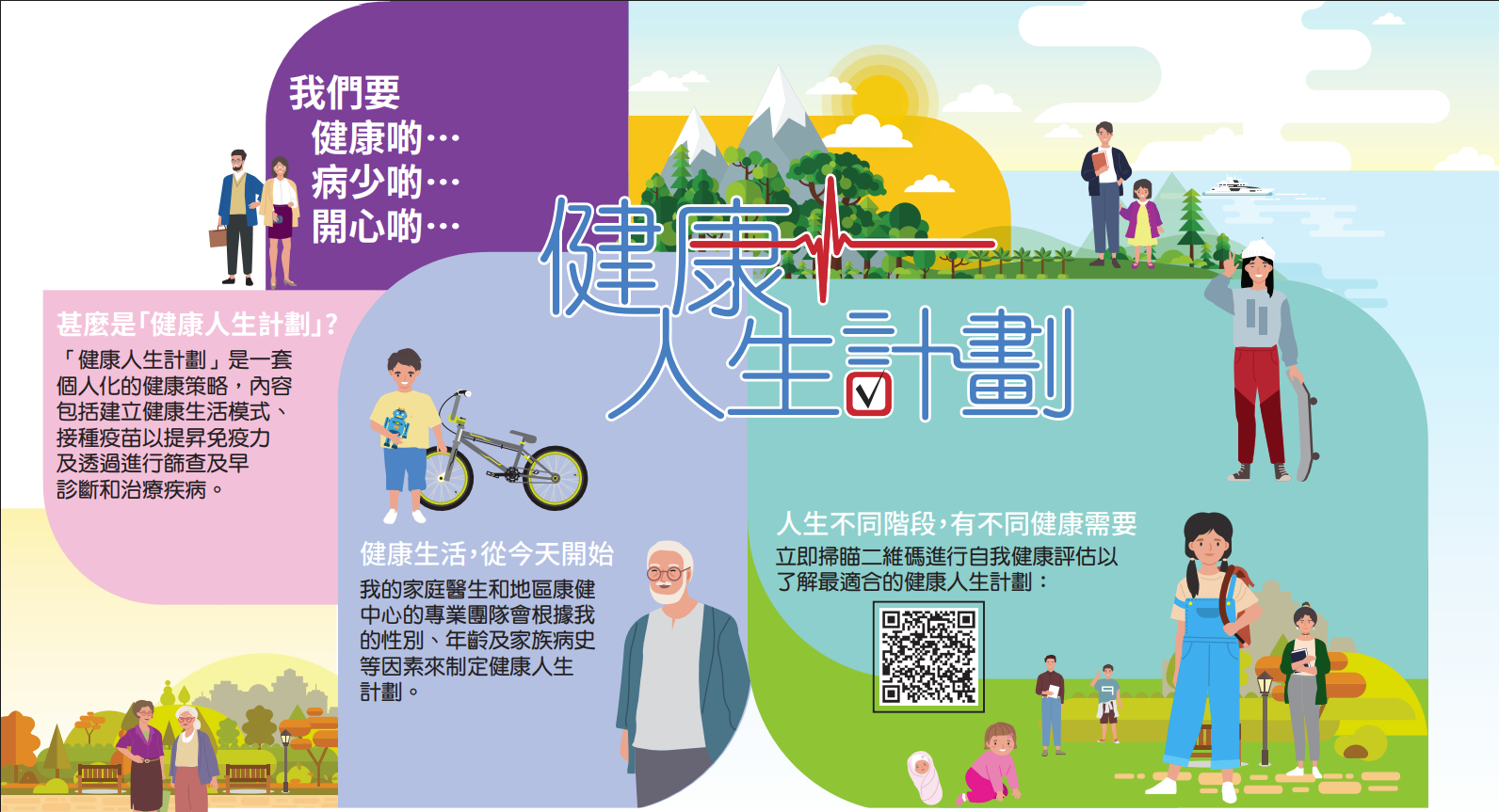 世界心臟日︱8成心血管疾病可預防！過半成年人口屬超重和肥胖，飲食、運動強度及戒煙五大建議，慢病共治計劃改善健康