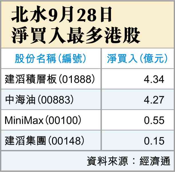 習特會後續 習特會後續