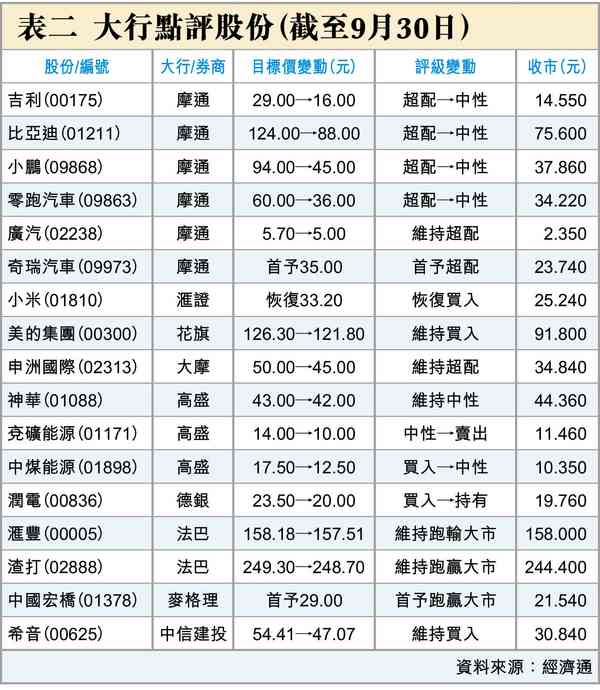 節前A股，「買房、　喝酒、吃藥」
