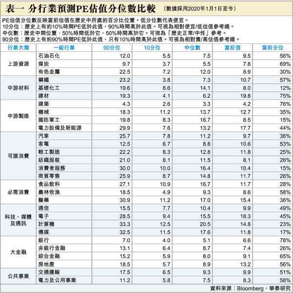 港股可望短期反彈 港股可望短期反彈