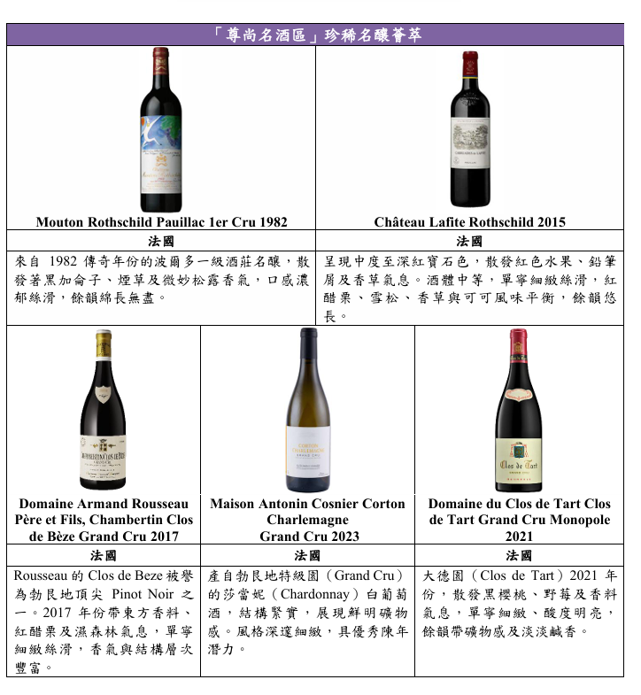 香港美酒佳餚巡禮2026︱中環海濱10月29日登場首設品酒導賞＋擴大規模逾340個攤位＋15星5鑽美饌＋品味證早鳥優惠