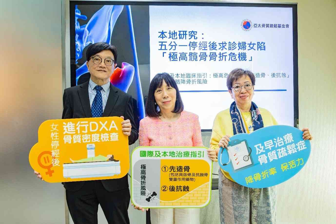 本地研究:五分一停經後婦女陷極高髖骨骨折危機 專家倡「先造骨後抗蝕」治療 本地研究:五分一停經後婦女陷極高髖骨骨折危機 專家倡「先造骨後抗蝕」治療