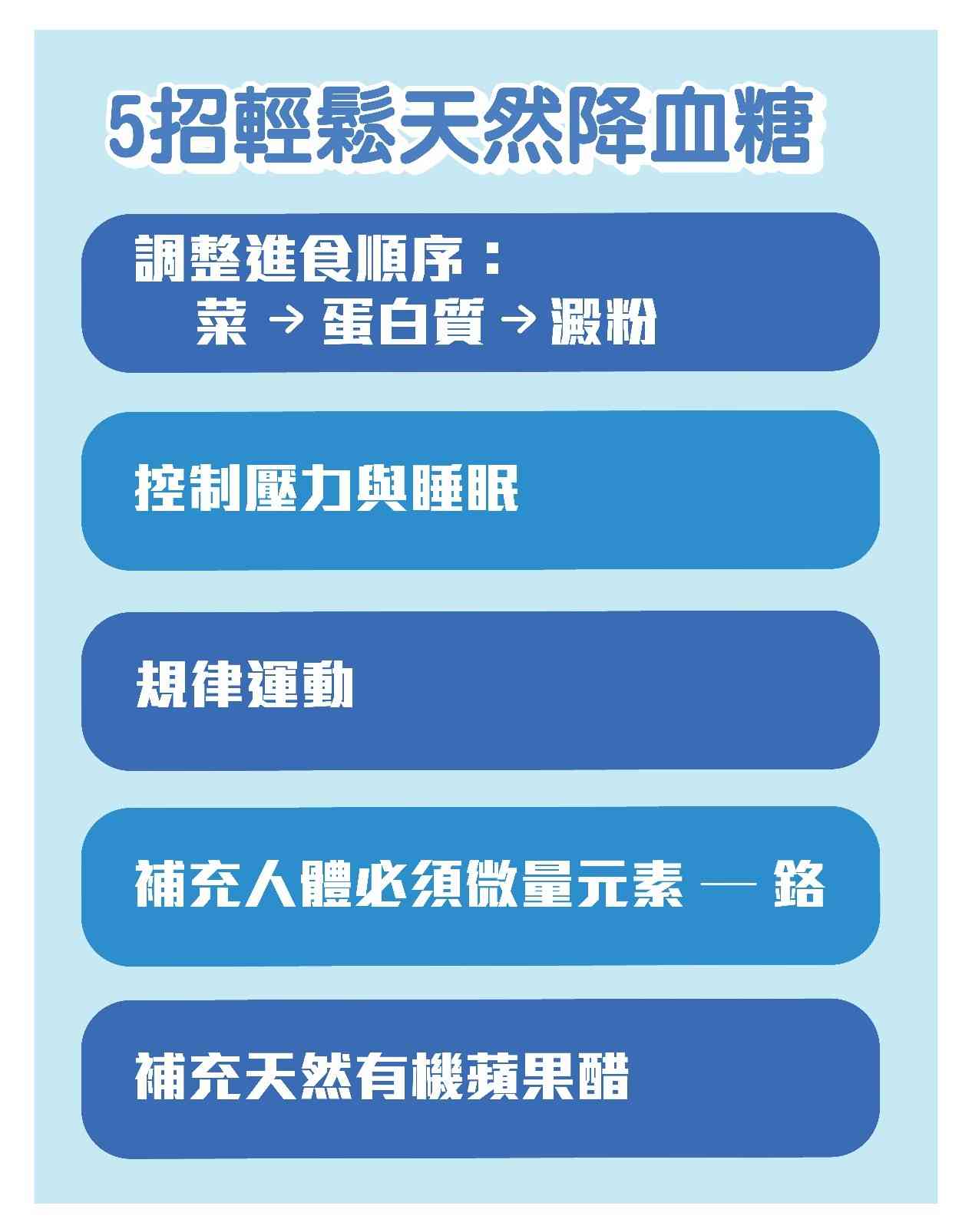 血糖管理｜食完飯就想瞓？可能是血糖波動的警號！拆解控制血糖的重要性＋5招輕鬆天然降血糖