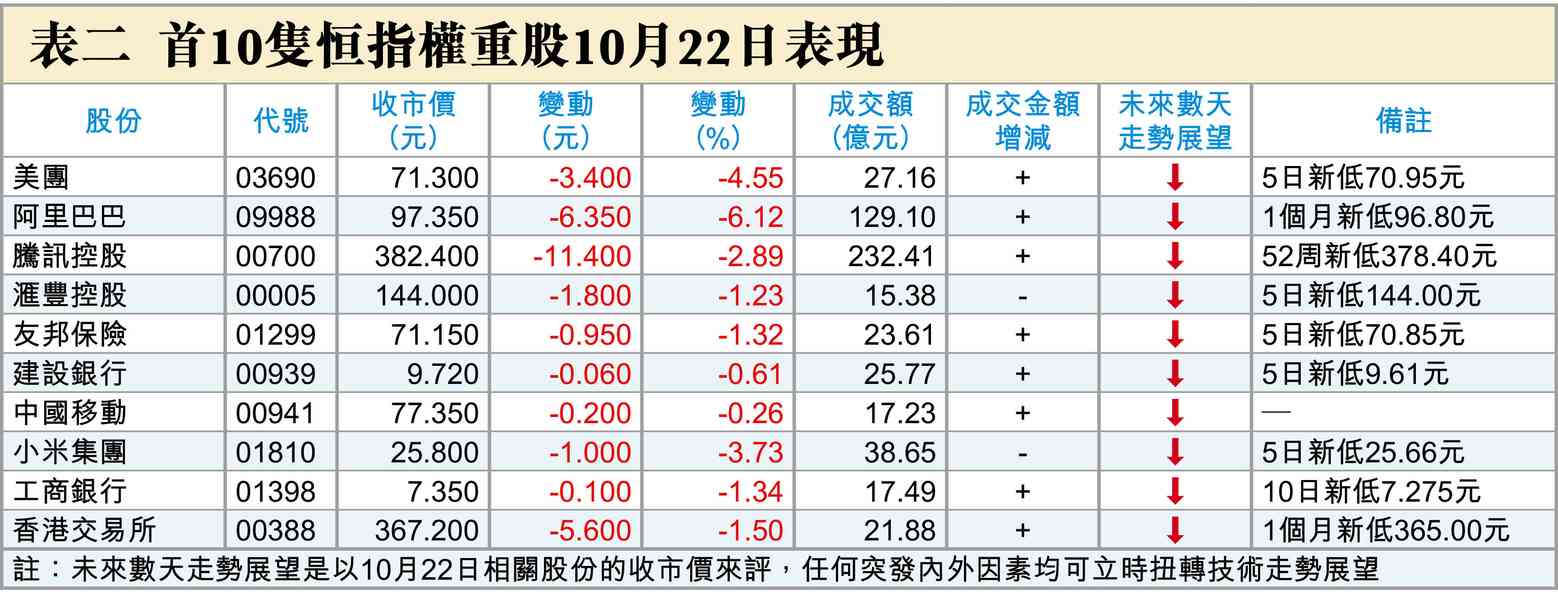 黑色星期四 黑色星期四