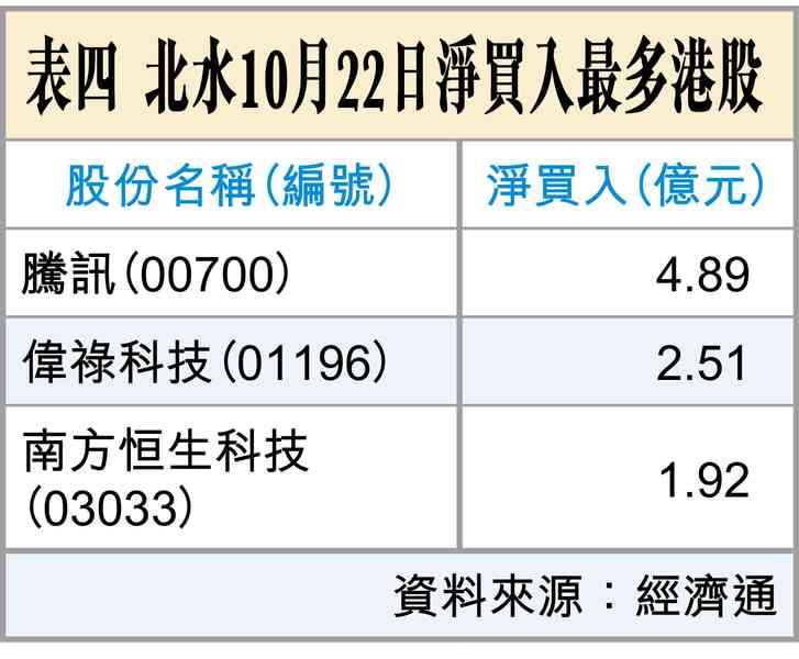 黑色星期四 黑色星期四