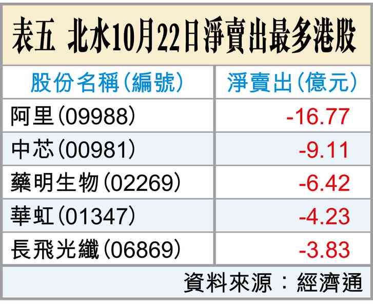 黑色星期四 黑色星期四