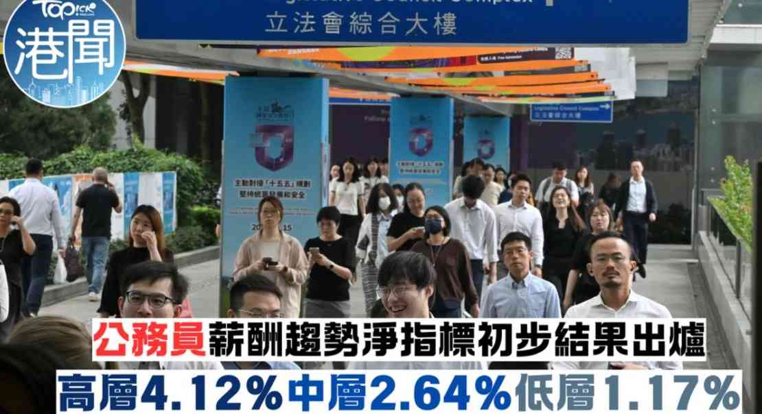 公職人員加薪可拉Curve？