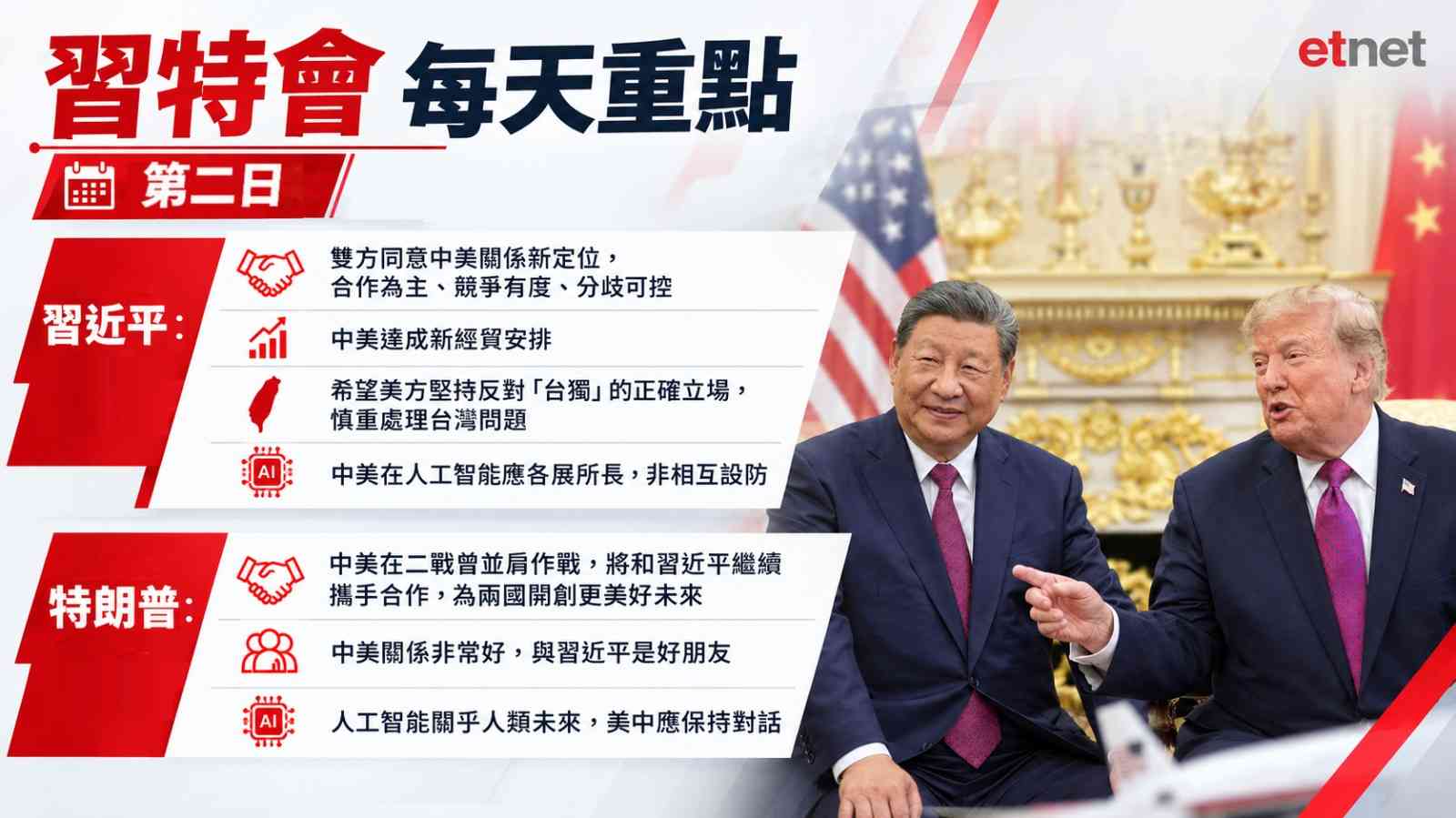 習特會 | 習特會氣氛友好談中美關係共識，達成新經貿安排 （不斷更新）