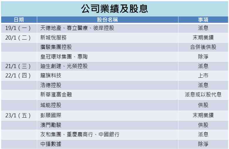 一周部署 | 中國2025年GDP增長揭盅，伊朗形勢緊張成全球焦點