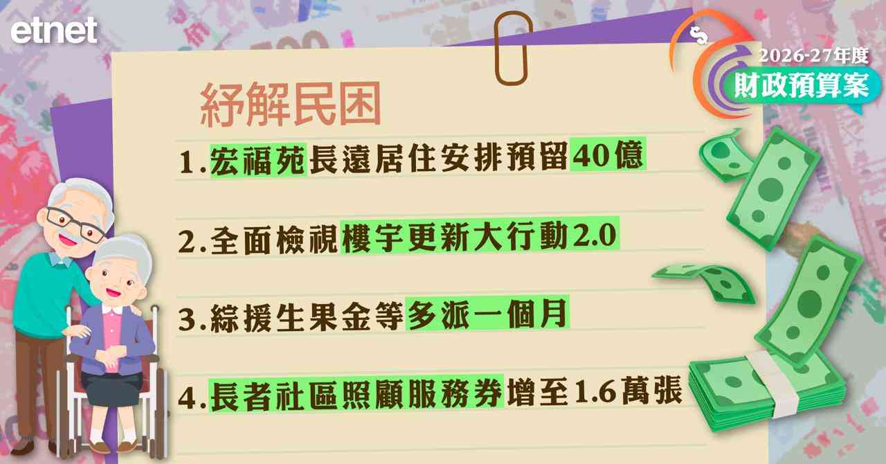 財政預算案2026/27 | 財政預算案文字直播(稍後送上懶人包)