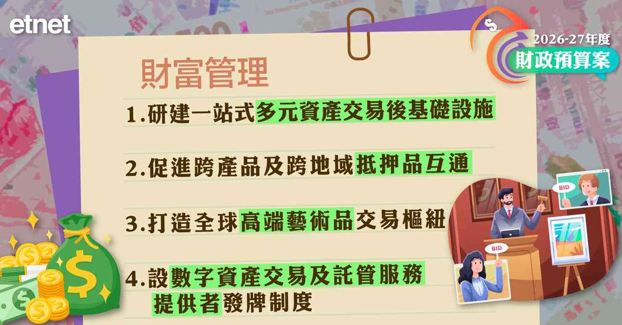 財政預算案2026/27 | 財政預算案文字直播(稍後送上懶人包)