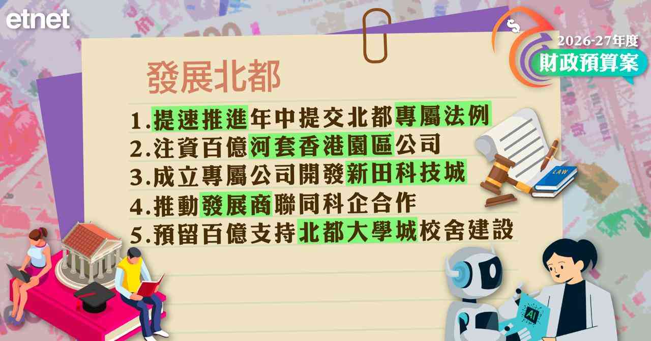 財政預算案2026/27 | 財政預算案文字直播(稍後送上懶人包)