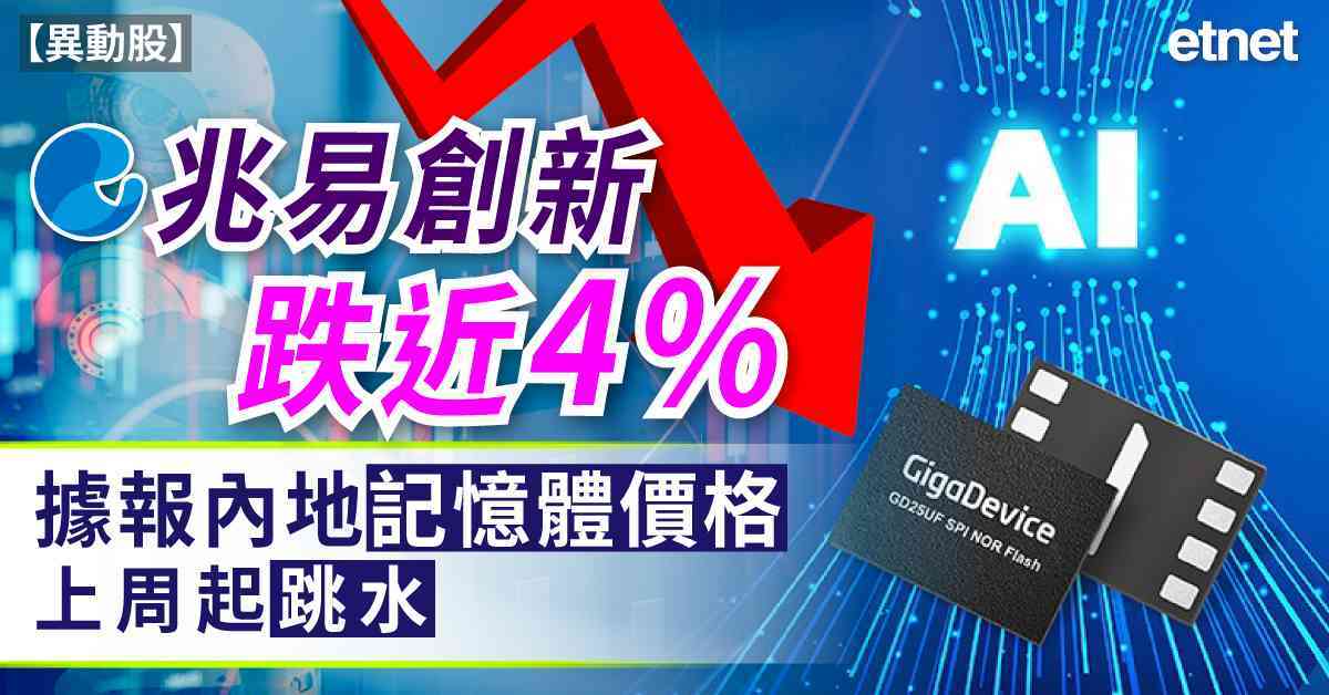 異動股 | 兆易創新跌近4%，據報內地記憶體價格上周起跳水