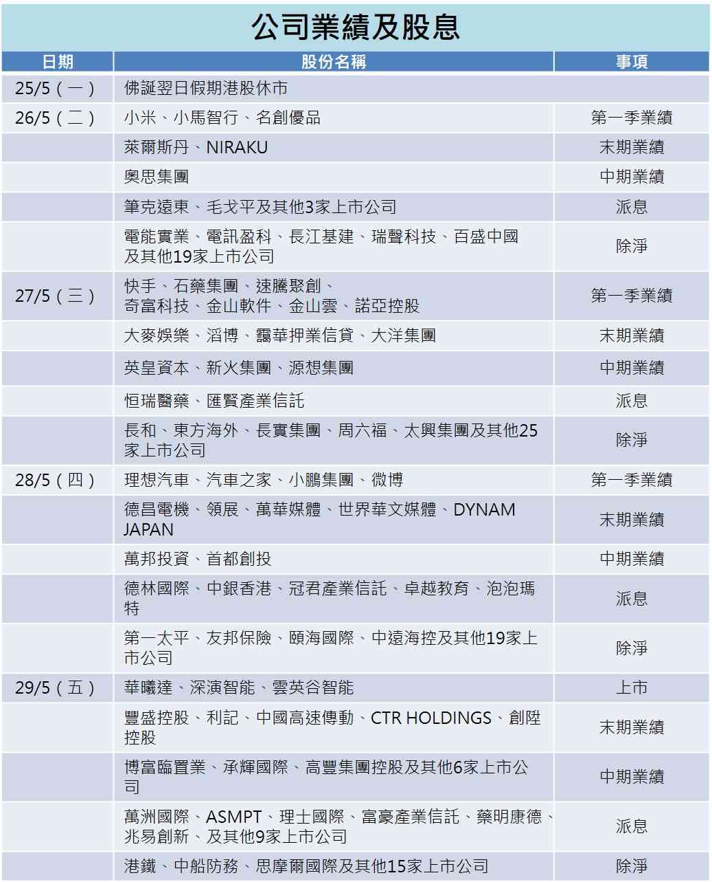 一周部署 | 內地打擊跨境炒股影響非同小可,美伊談判續霧裏看花 一周部署 | 內地打擊跨境炒股影響非同小可,美伊談判續霧裏看花