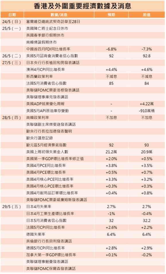 一周部署 | 內地打擊跨境炒股影響非同小可,美伊談判續霧裏看花 一周部署 | 內地打擊跨境炒股影響非同小可,美伊談判續霧裏看花