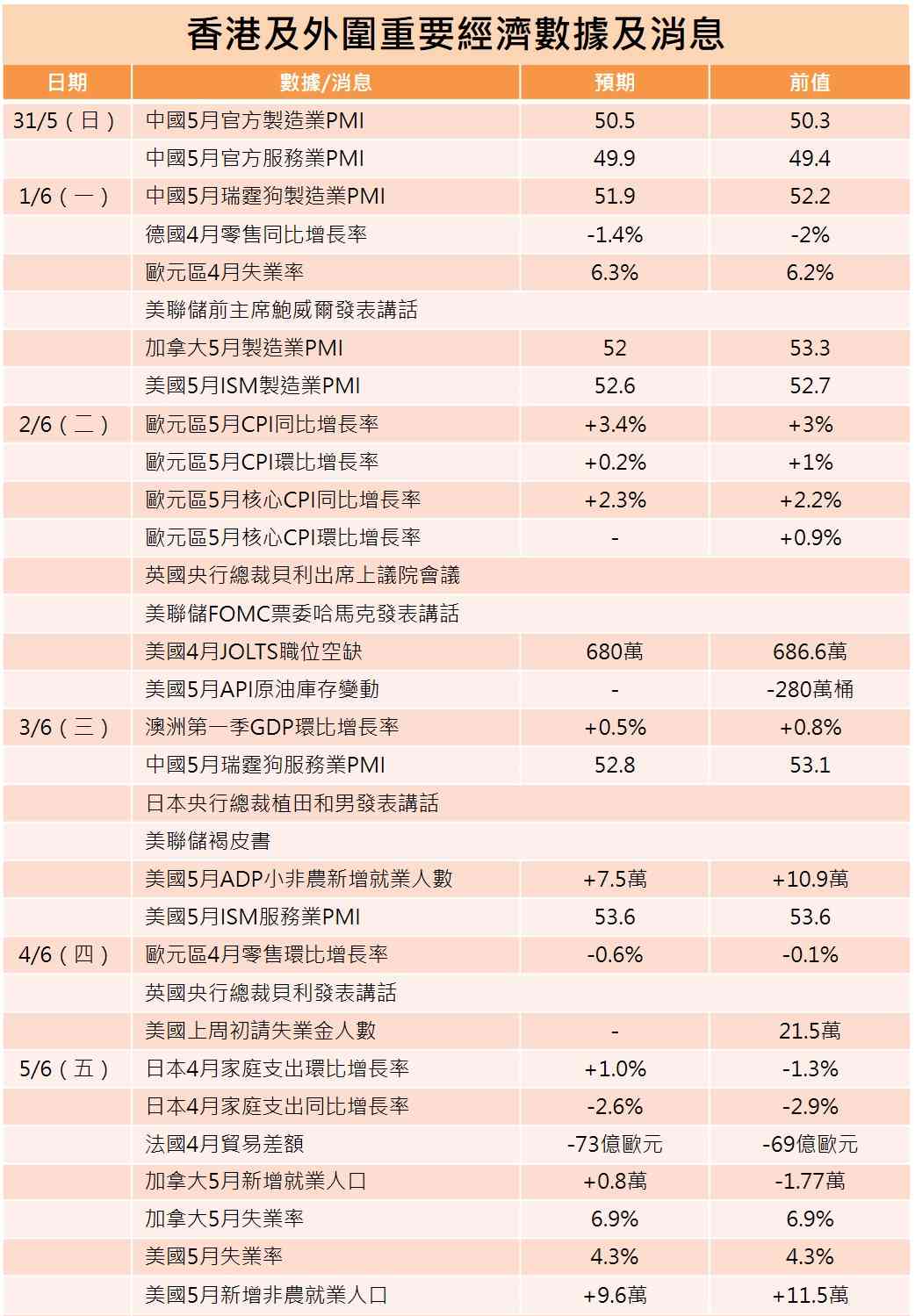一周部署 | 美團發布季績，AI晶片FOMO浪潮一時無兩