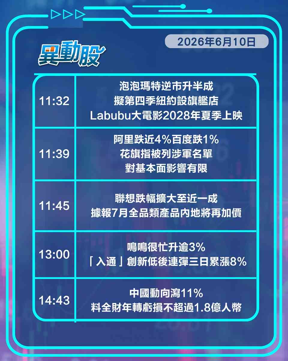 異動精選 | 太古變相減持國泰重挫，數據中心大計電信股逆市飆