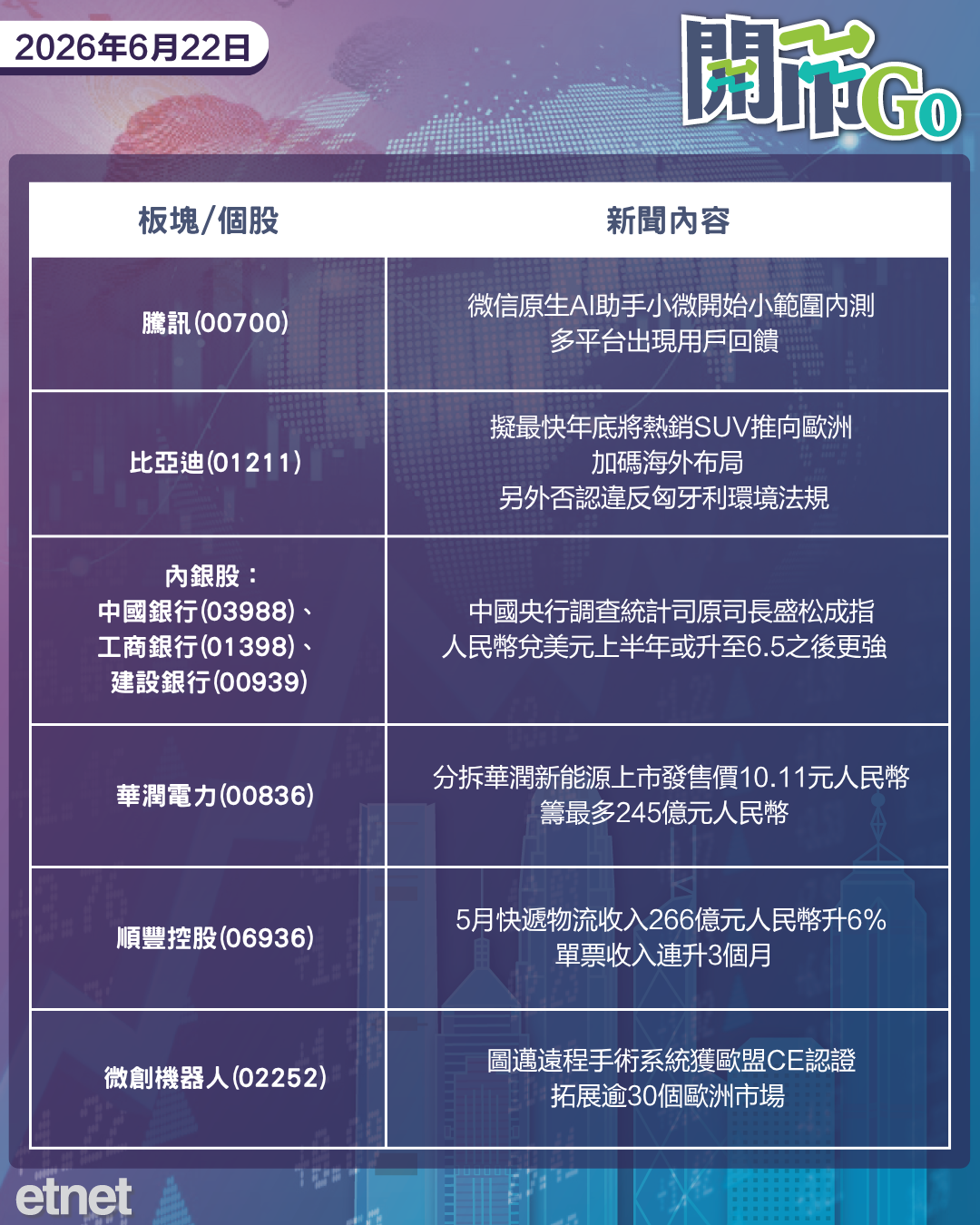 開市Go | 美伊談判再起波瀾，9月加息押注升至九成，盛松成看漲人民幣