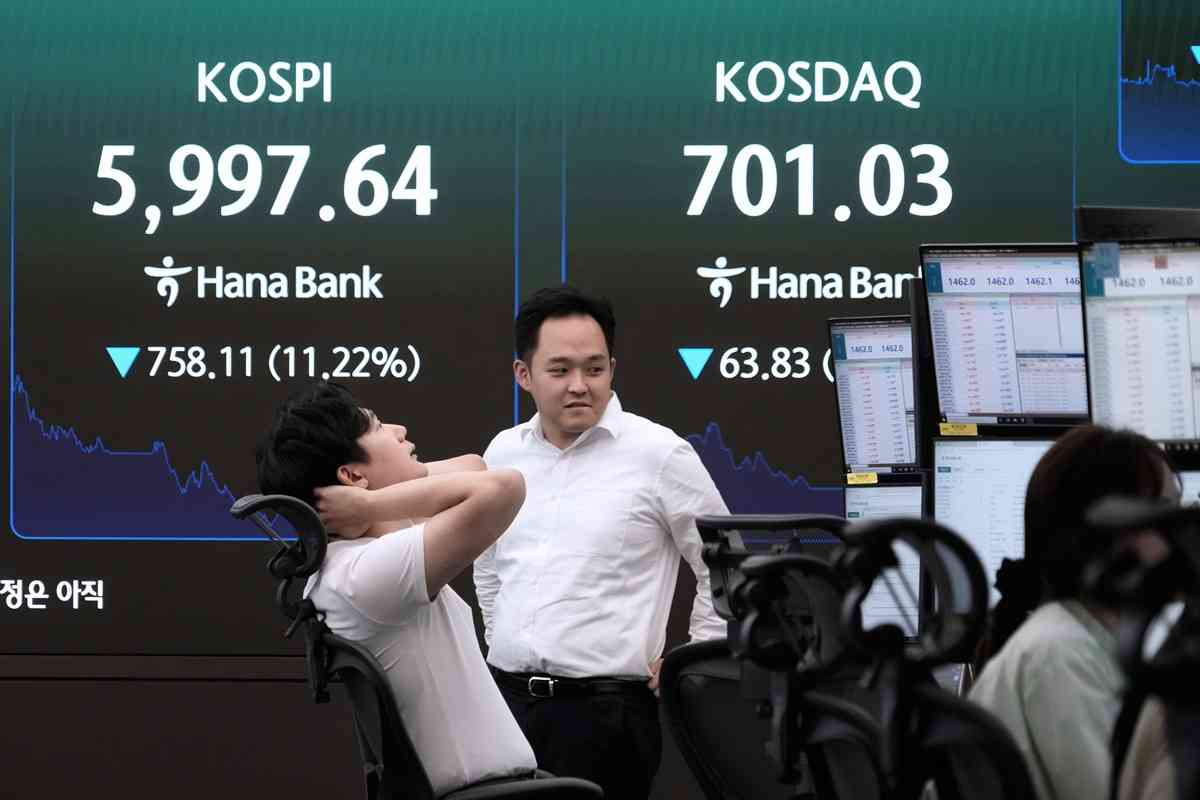 韓股 | 洪灝：熔斷首爾