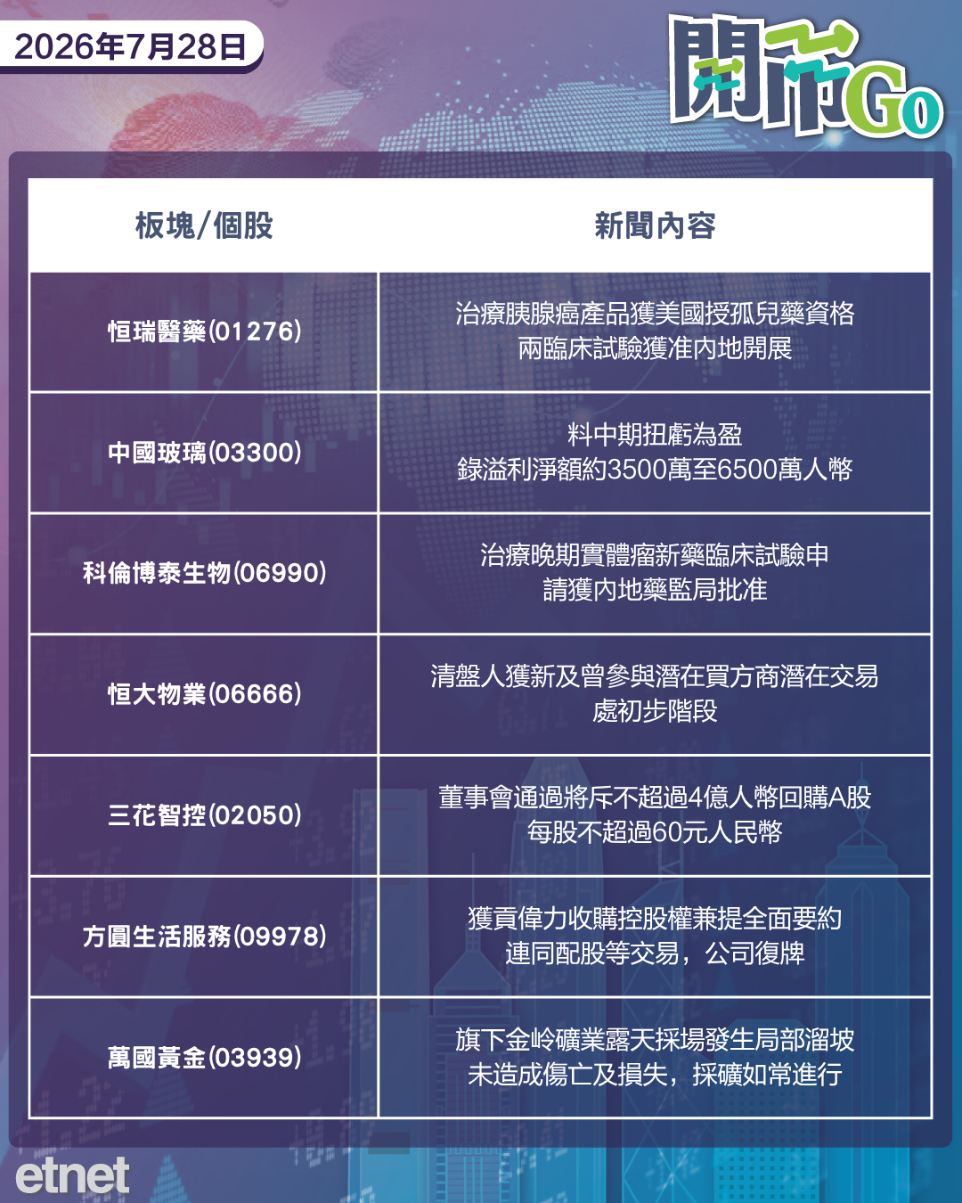 開市Go | 霍峽重啟料樂觀，英偉達AI大刁引焦慮，國產光刻機傳突破