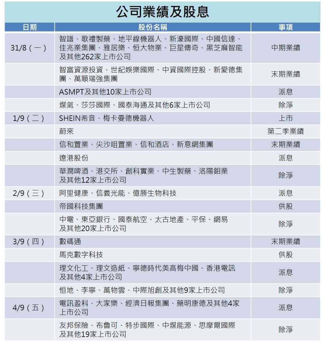 一周部署 | 智譜蔚來放榜希音掛牌，中俄元首吉爾吉斯聚頭