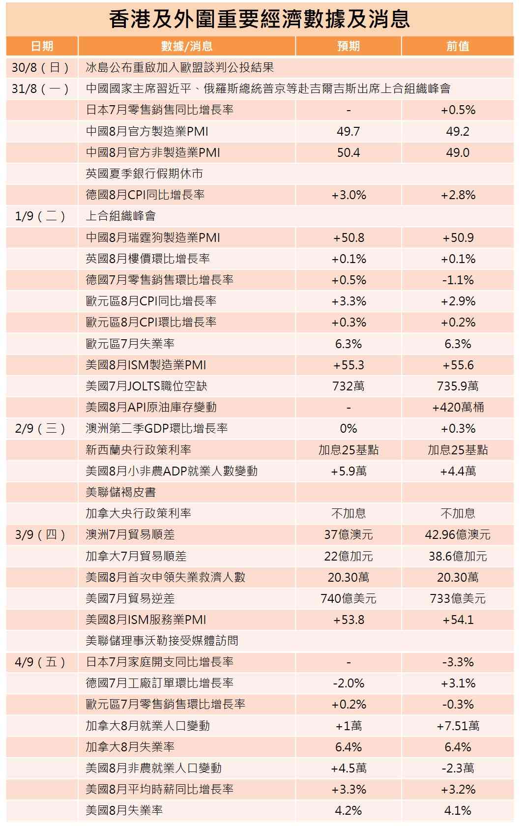 一周部署 | 智譜蔚來放榜希音掛牌，中俄元首吉爾吉斯聚頭