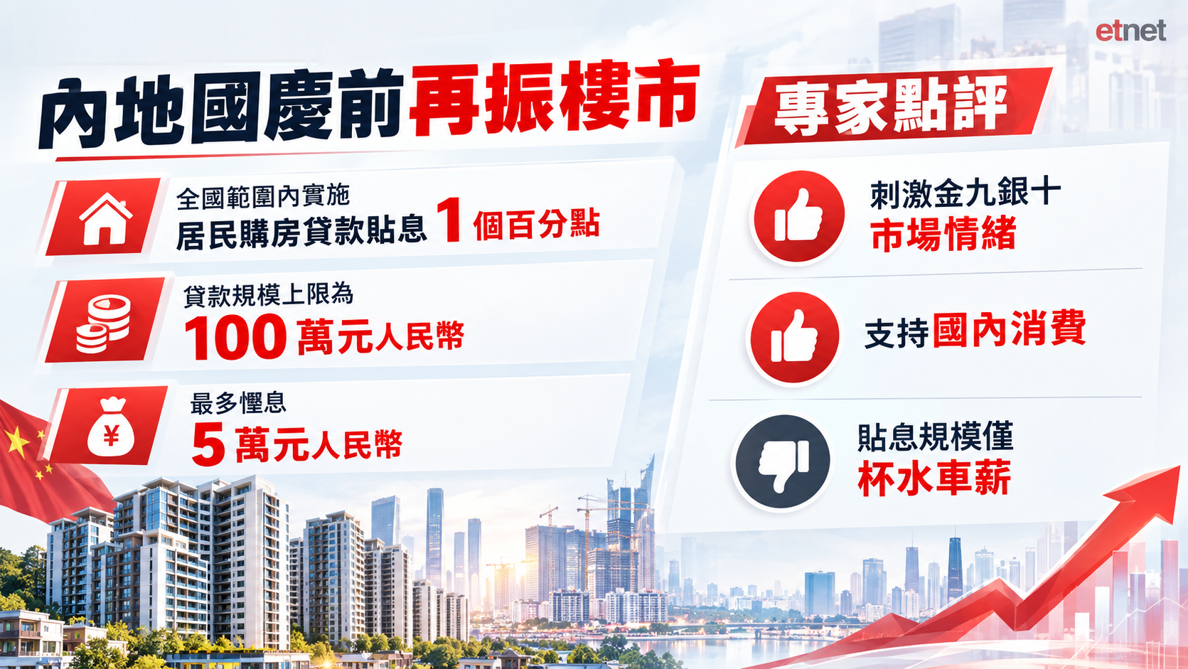 午市前瞻 | 北水休戰港股難見升幅，貼息新政杯水車薪未算大利好