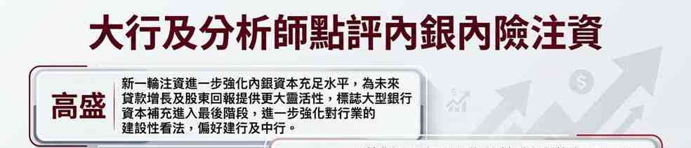 中資金融股｜8金融央企獲財政部注資3000億人幣，內銀內險卻齊下挫是否仍可吼？