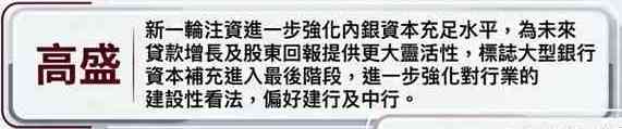 中資金融股|8金融央企獲財政部注資3000億人幣,內銀內險卻齊下挫是否仍可吼? 中資金融股|8金融央企獲財政部注資3000億人幣,內銀內險卻齊下挫是否仍可吼?